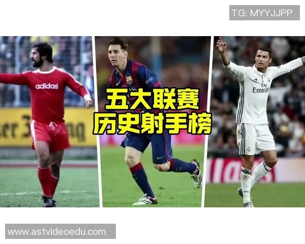 五大联赛射手榜全面追踪:谁将成为欧洲足球的终极射手王 五大联赛射手榜全面追踪:谁将成为欧洲足球的终极射手王