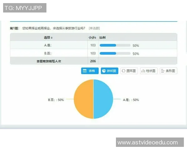 基于数据模型分析多特蒙德胜率预测结果的准确性与趋势